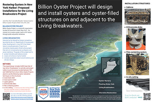 Poster Session | 2022 Mid-Atlantic Ocean Forum